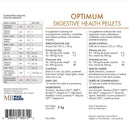 Coming Soon! MB Optimum Digestive Health - Rider's Tack.Apparel.Supply
